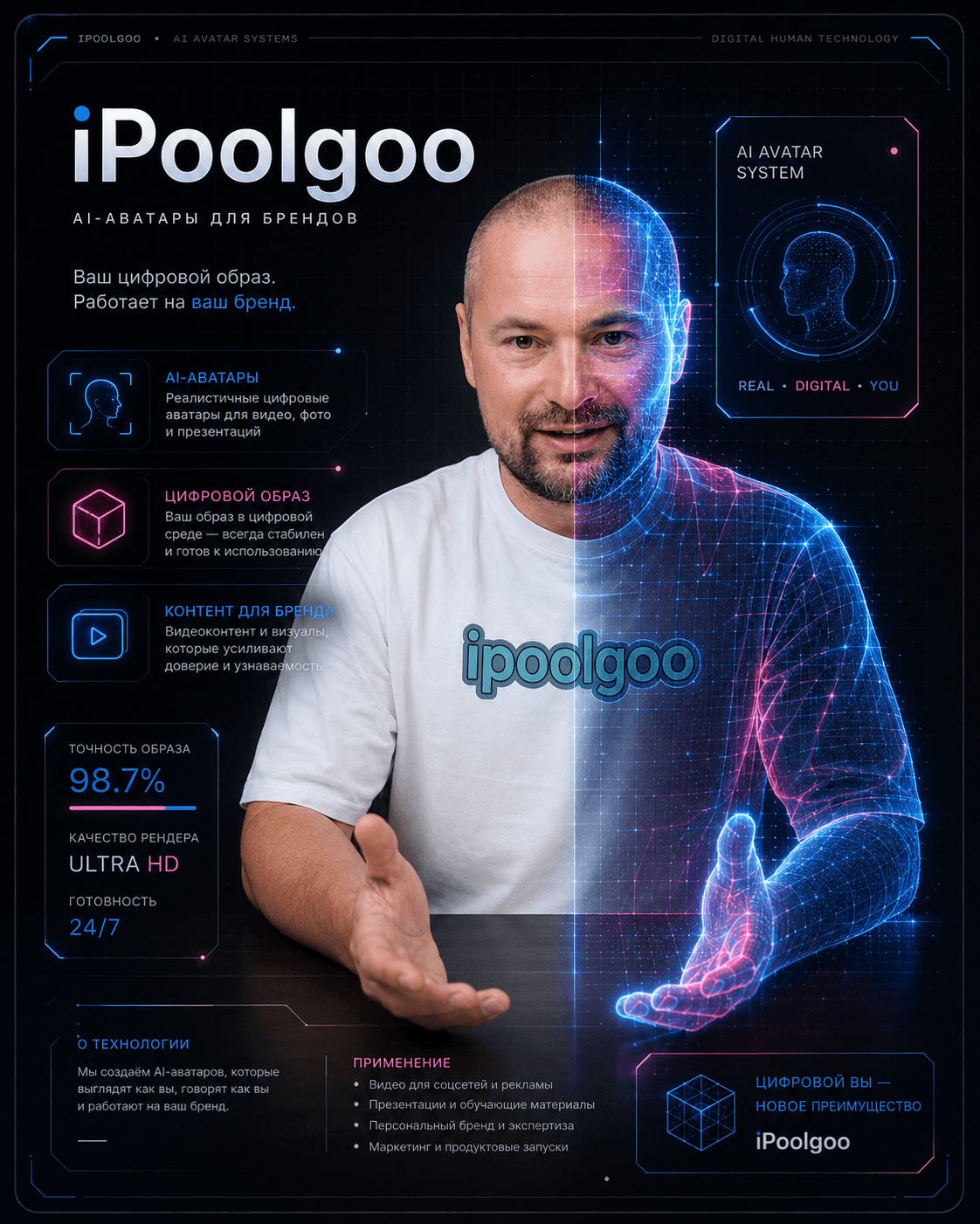 iPoolgoo: ИИ-аватар / производство контента